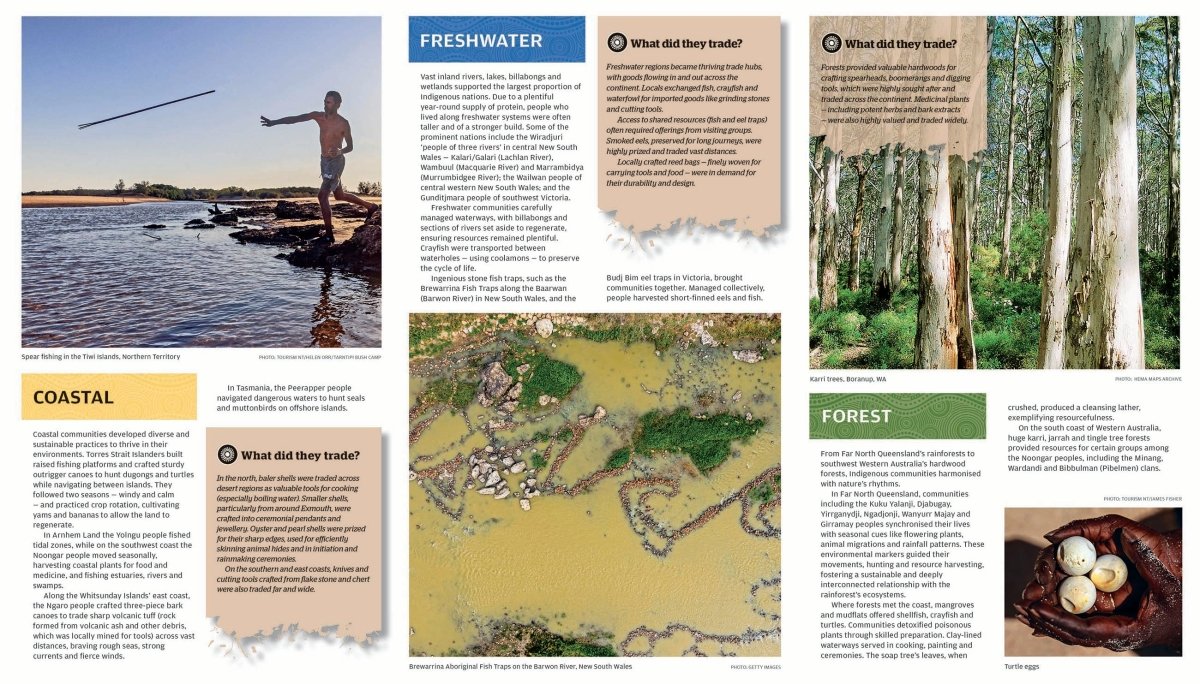 Australia Indigenous Journey's Map | Hema Maps - Maps | A247 Gear
