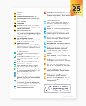 Camps 13 Easy to Read, Campsite photos and larger maps (B4) | Camps Australia Wide | A247 Gear