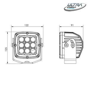 ATOM 45W LED Work Lamp | Atom | A247 Gear