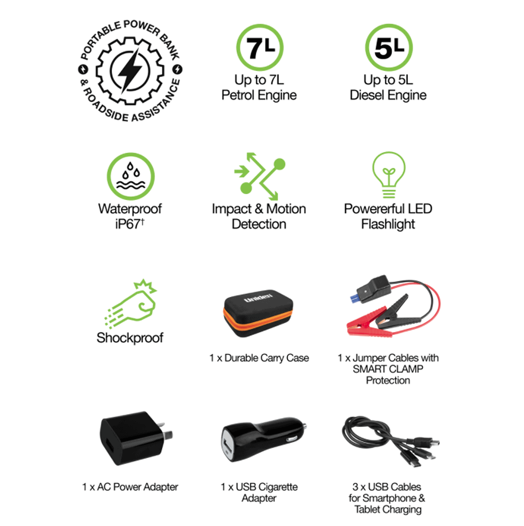 Uniden Waterproof Jump Start Kit | Uniden | A247 Gear