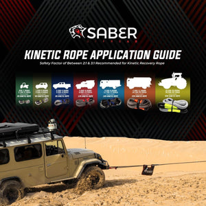 16K Kinetic Recovery Rope Kit 2 | Saber Offroad | A247 Gear