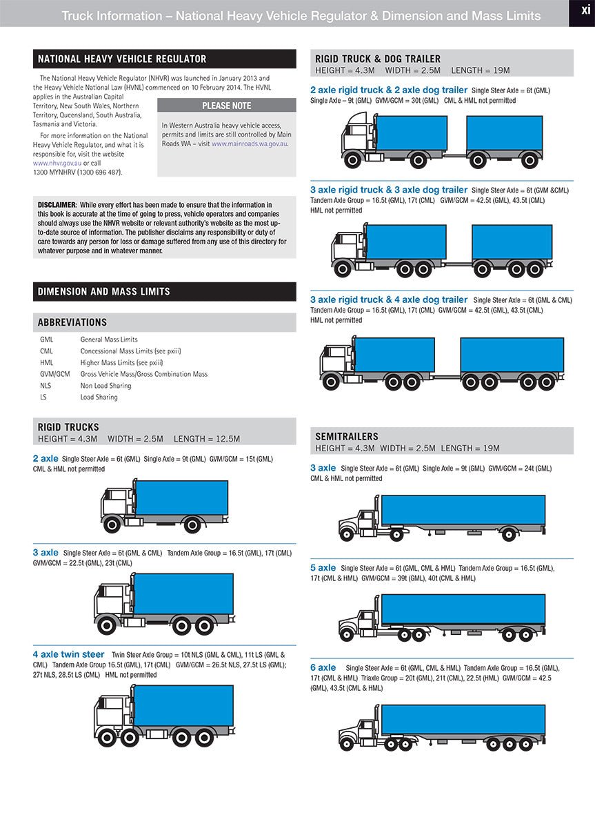 Australia Truckies Atlas - OE | Hema Maps - Books | A247 Gear