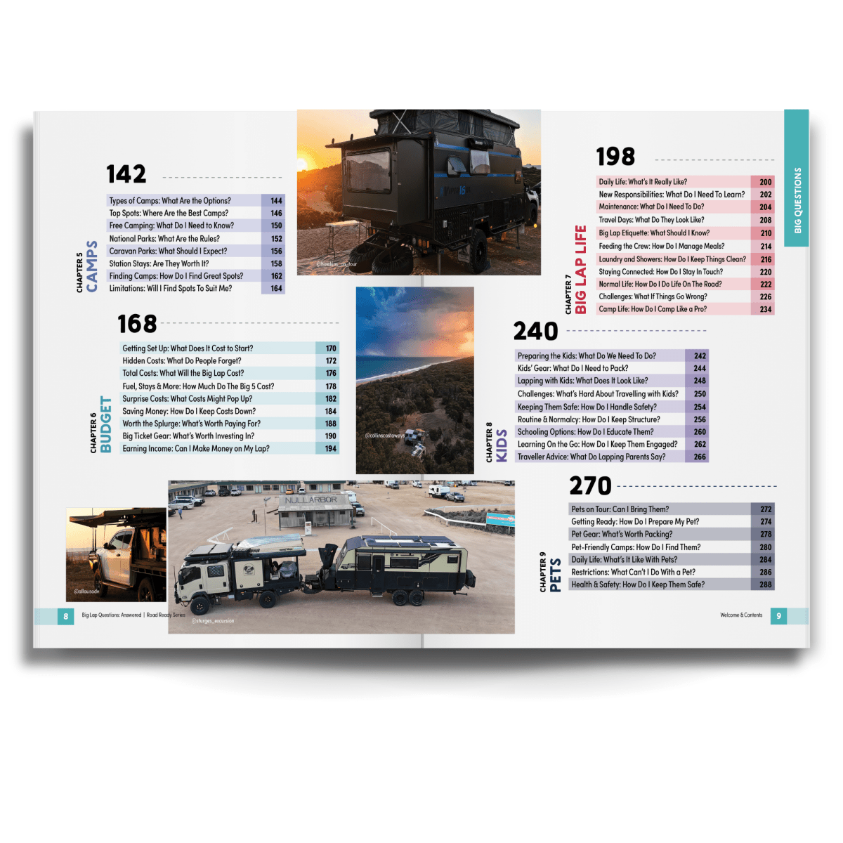 Big Lap Questions: Answered | Big Lap Bible | A247 Gear