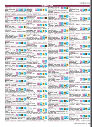 Camps 12 Easy to Read, Campsite photos and larger maps (B4) | Camps Australia Wide | A247 Gear