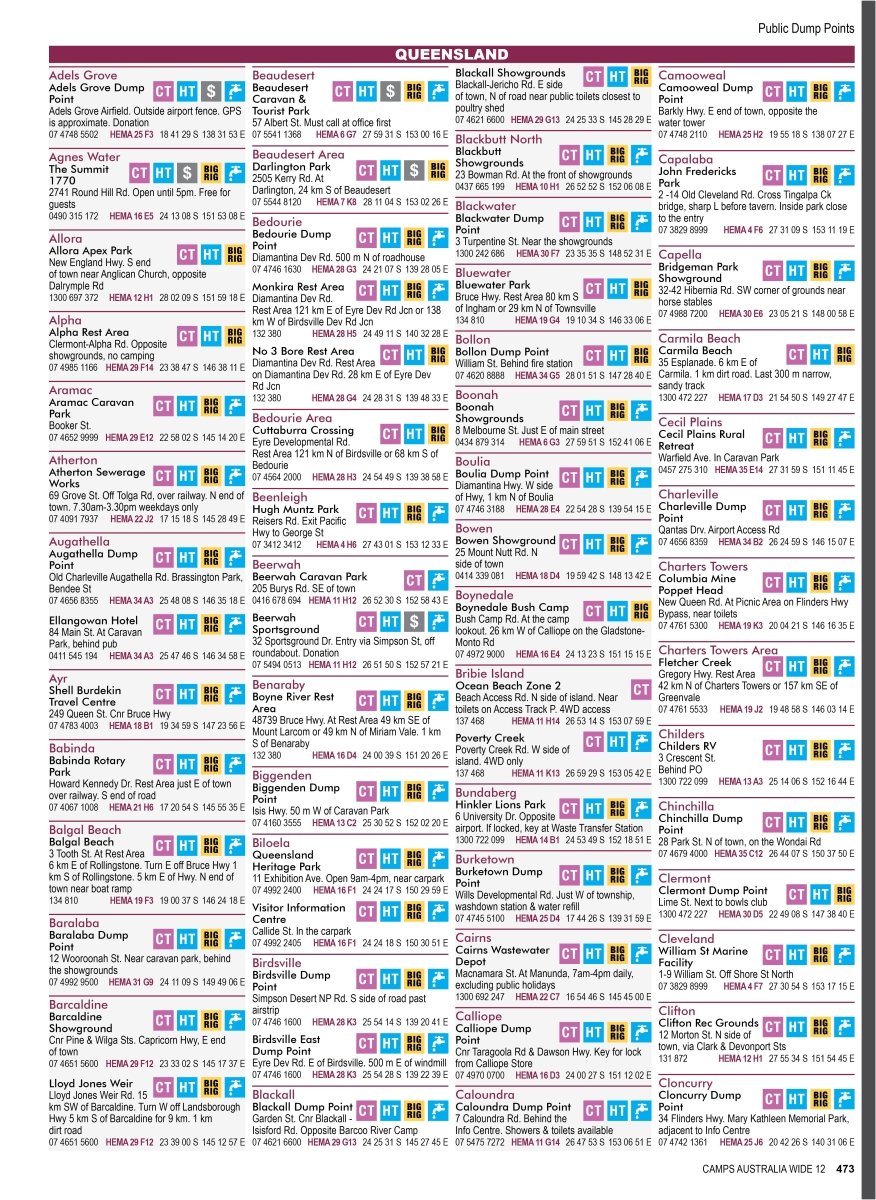 Camps 12 Easy to Read, Campsite photos and larger maps (B4) | Camps Australia Wide | A247 Gear