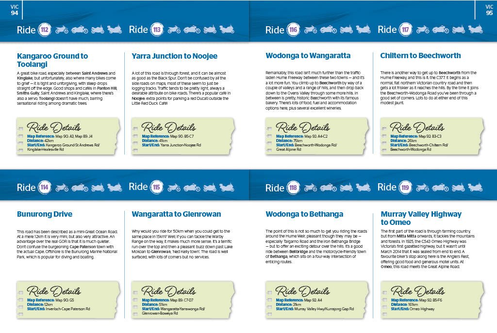 Motorcycle Adventures Top 200 Rides + Australia Road & 4WD Handy Atlas Bundle | Hema Maps - Books | A247 Gear