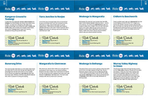 Motorcycle Adventures Top 200 Rides + Australia Road & 4WD Handy Atlas Bundle | Hema Maps - Books | A247 Gear