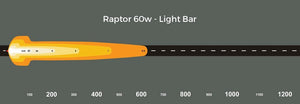 Raptor 60W 15? LED Light bar | Ultra Vision | A247 Gear
