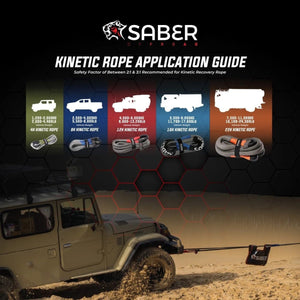 Saber Ultimate Recovery Kit - 22K | Saber Offroad | A247 Gear