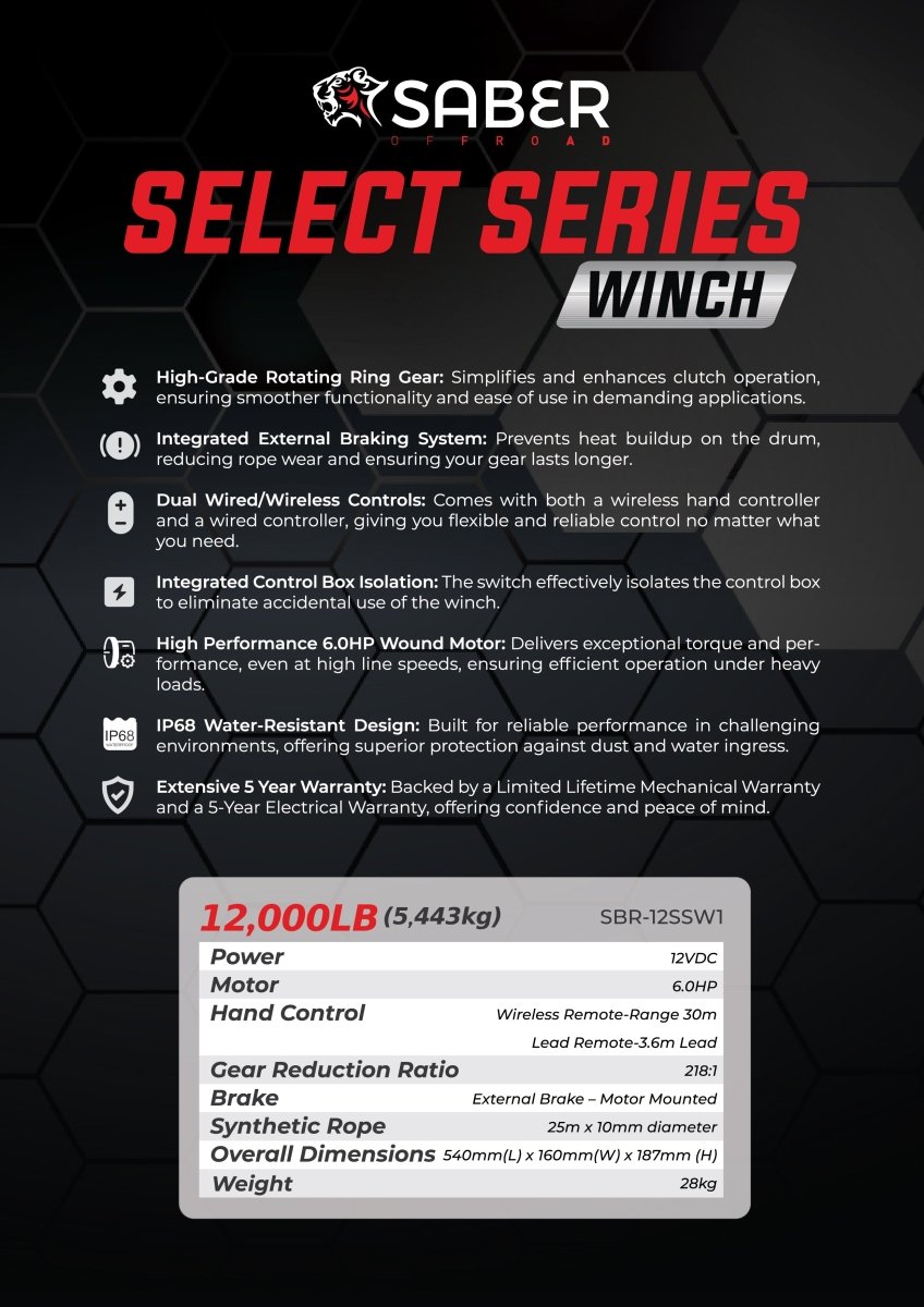 Select Series 12,000lbs Winch | Saber Offroad | A247 Gear