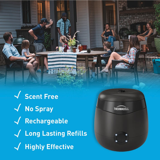 Thermacell E55 Rechargeable Mosquito Repeller