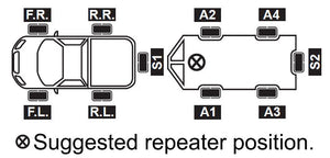 Oricom TPS10 Signal Repeater | Oricom | A247 Gear