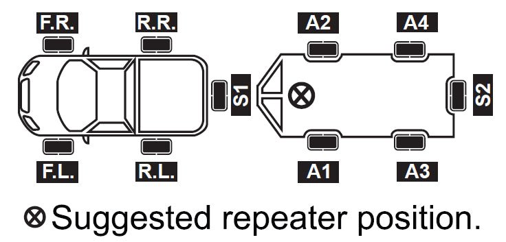 Load image into Gallery viewer, Oricom TPS10 Signal Repeater | Oricom | A247 Gear
