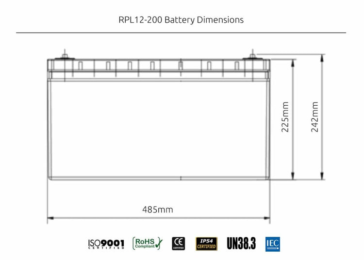 Revolution Power 12v 200Ah Lithium Battery | Revolution Power | A247 Gear
