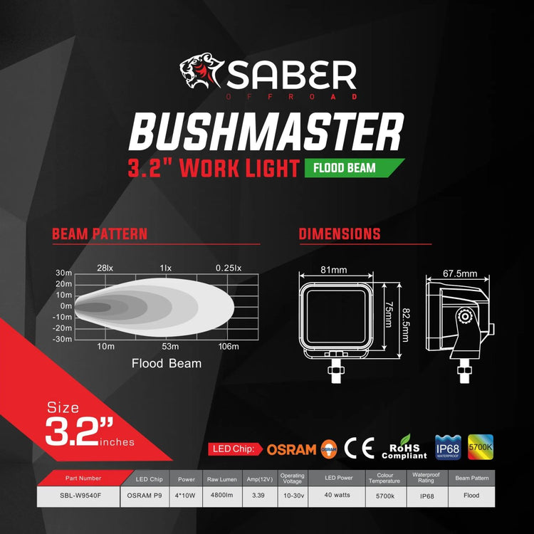 Saber 3.2" Work Light - Flood Beam | Saber Offroad | A247 Gear