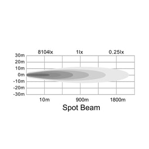 Saber 9" Driving Light - Spot Beam | Saber Offroad | A247 Gear