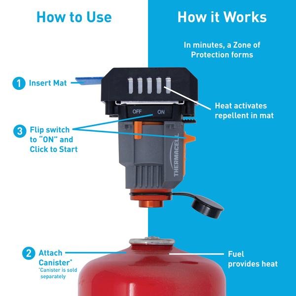 Load image into Gallery viewer, Thermacell Backpacker Mosquito Repeller | Thermacell | A247 Gear
