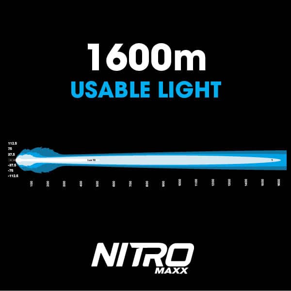 Load image into Gallery viewer, Ultra Vision NITRO 140 Maxx LED Driving Light (Pair) | Nitro | A247 Gear
