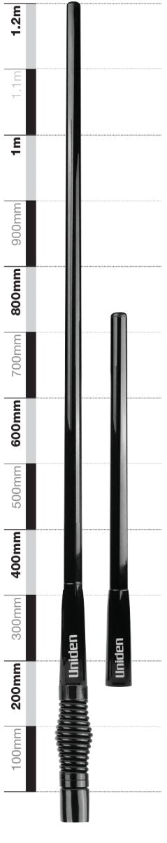 Uniden - Twin Antenna 6.6 dBi + 3.0 dBi | Uniden | A247 Gear