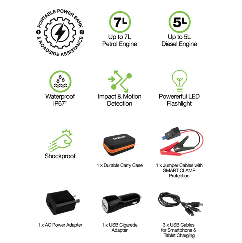 Load image into Gallery viewer, Uniden Waterproof Jump Start Kit | Uniden | A247 Gear
